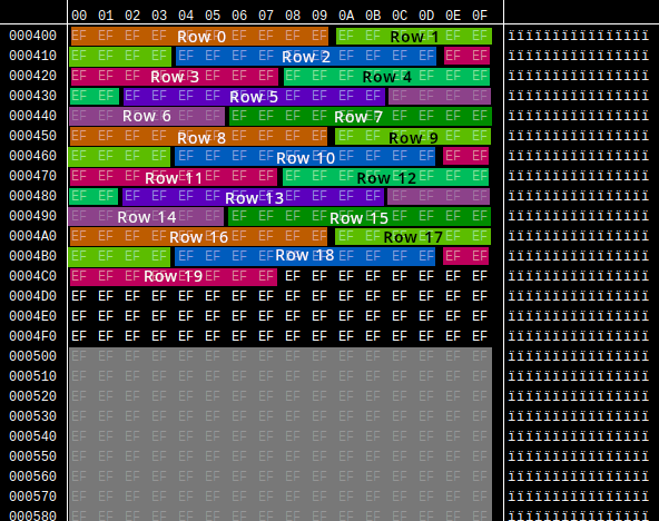 Hex editor showing board memory, with the visible board rows highlighted.